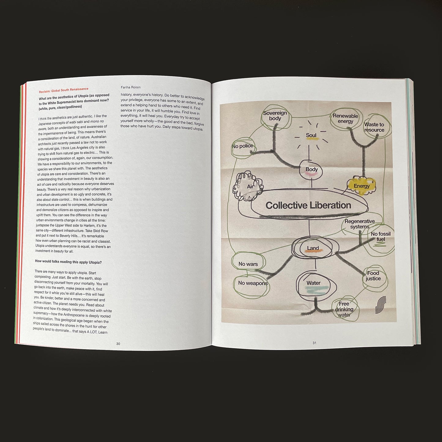 Applied Utopia Textbook